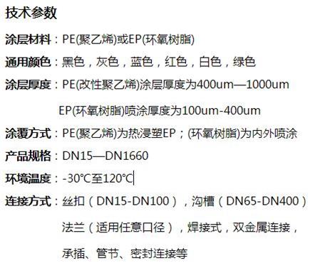 宜宾消防涂塑钢管技术参数